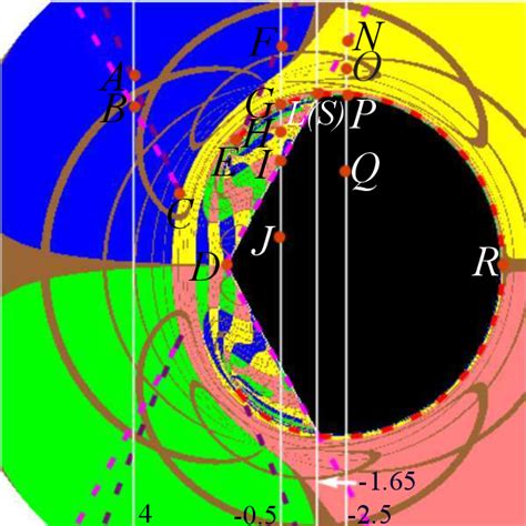 Figure From The Images Of A Rotating Naked Singularity And Its Photon