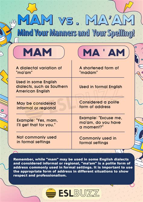 Mam Or Maam Which One Should You Use When Addressing Women Eslbuzz