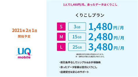 Uq Mobile、月額1480円からの「くりこしプラン」を2月1日提供開始！2021年夏には5gも対応予定 Orefolder