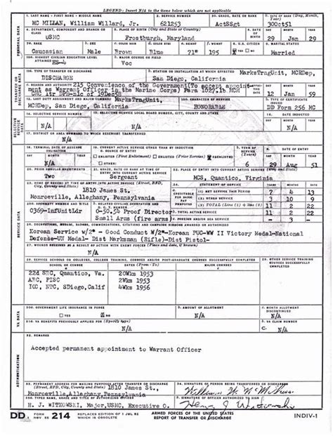 √ Dd Form 214 Example Va Navy Usa