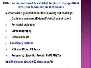Training On Bovine Pregnancy Diagnosis Pd Tests Ppt