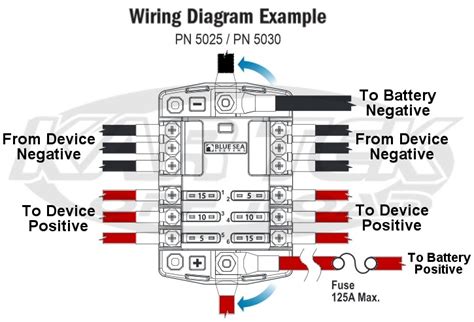 Home Fuse Box Wiring Diagram