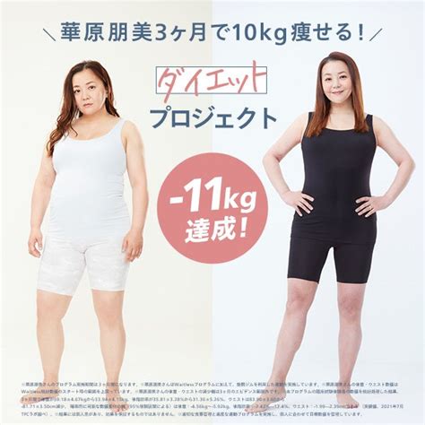 Waitless完全バックアップ「華原朋美 3ヶ月で10kg痩せる！ダイエットプロジェクト」にて、華原朋美さんがマイナス11キロのダイエットに成功 And 記念webcmを本日より公開