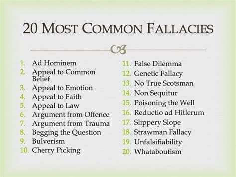 Fallacy List