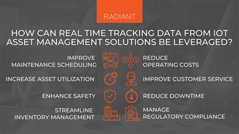 Real Time Tracking Iot Asset Management Solutions Radiant