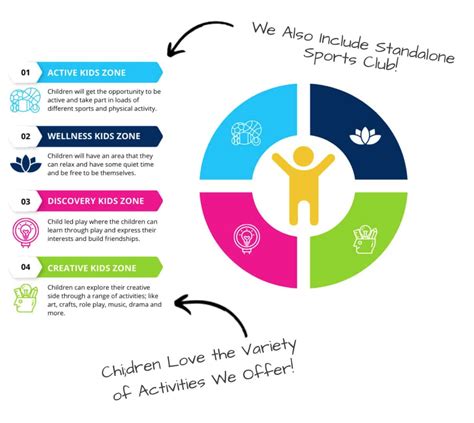 St Andrews Church Of England Primary School Wrap Around Care 20242025