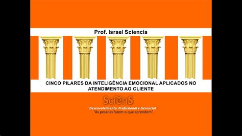 Pilares Da Inteligencia Emocional Em Atendimento Youtube