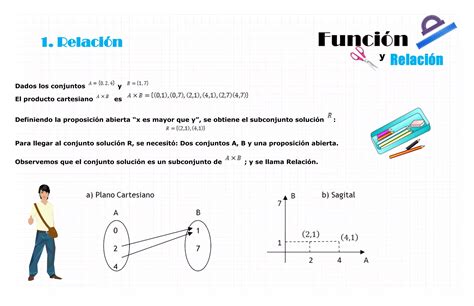 Clasificación de funciones PPT