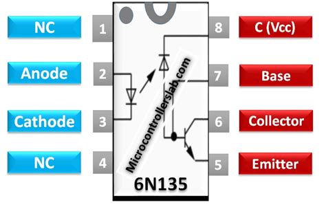 N High Speed Optocoupler Pinout Datasheet Examples Off