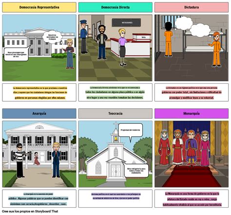 Democracia Storyboard By Jurni10