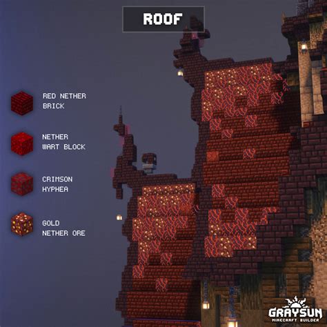 Get More From Graysun On Patreon In Minecraft Patreon Red Gothic