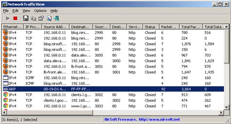 How To Check Lan Traffic Riseband2