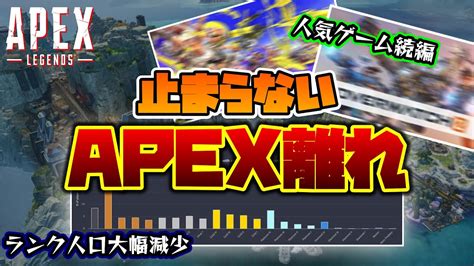 【apex】変な情報にだまされないで！全然オワコンじゃない！【エーペックスレジェンズ】 Youtube