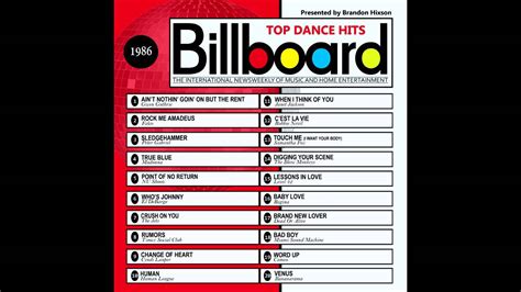 Billboard Top Dance Hits 1986 Youtube