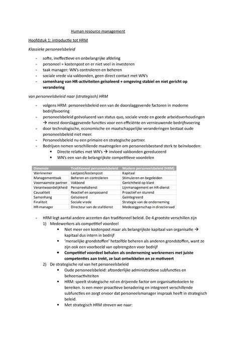 Hrm Korte Samenvatting Human Resource Management Hoofdstuk 1