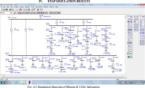 Pdf Load Flow Analysis Of Distribution Systems Using Etap Semantic