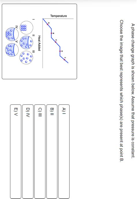 Solved A phase change graph is shown below. Assume that | Chegg.com