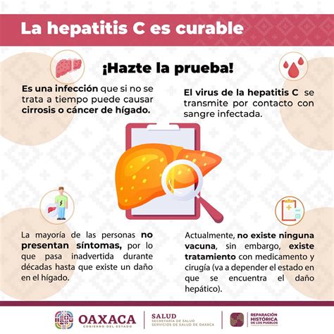 Servicios De Salud On Twitter La Hepatitis C Es Curable Y Los Sso