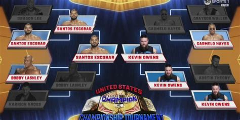 Finals Of WWE U.S. Title Contender Tournament Are Set