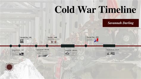 Cold War Timeline by Savannah Darling on Prezi