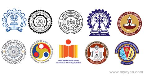 Top Engineering Colleges in India - IIT B Tech Courses