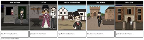 Wielka Mapa Oczekiwa Storyboard Por Pl Examples