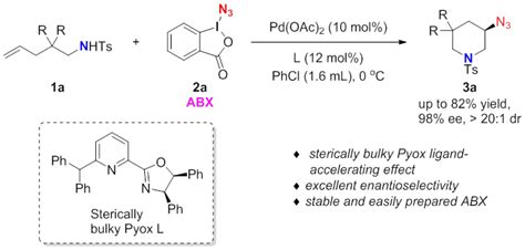 钯ii 催化未活化烯烃的不对称叠氮化反应 手性合成研究组