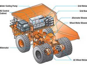 Mining-diagram_small - MINING.COM