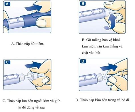 Hướng Dẫn Cách Tiêm Insulin Tại Nhà Đầy Đủ Và Chi Tiết Nhất Bidiphar