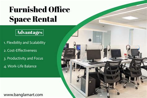 Furnished Office Spaces Improve Corporate Image