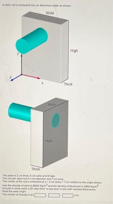 Solved A Steel Rod Is Embeded Into An Alluminum Plate As Chegg