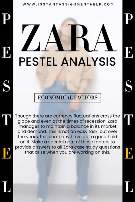 Zara Case Study Help With Harvard Questions And Answers Pestel