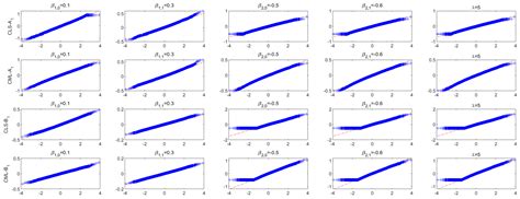 Entropy Free Full Text A Time Varying Mixture Integer Valued