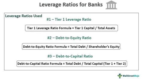 Leverage Ratios For Banks Definition Top 3 Leverage Ratios