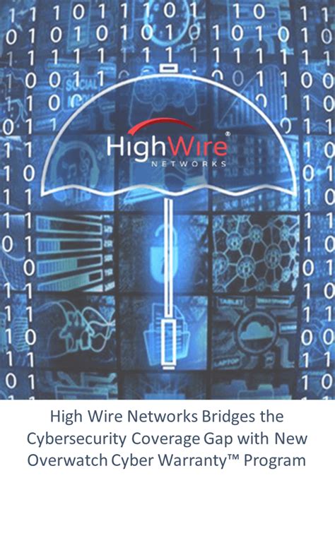 High Wire Networks Bridges The Cybersecurity Coverage Gap With New