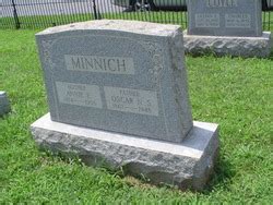 Oscar N S Minnich 1867 1948 Mémorial Find a Grave