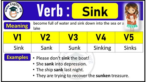 Sink Verb Forms Past Tense And Past Participle V1 V2 V3 Engdic