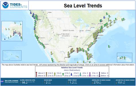 Sea Level Rise | CISA