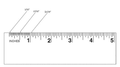 What Is .16 Inches On A Ruler