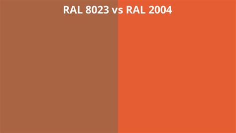 Ral Vs Ral Colour Chart Uk