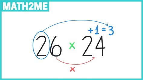 Truco para multiplicar rápido en matemáticas Miltrucos