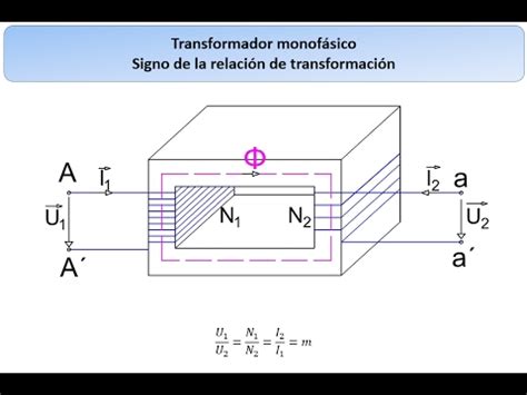 Signo De La Relaci N De Transformaci N En Un Transformador Youtube