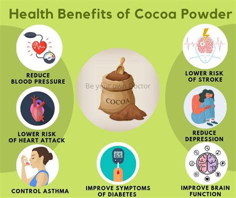 Health Benefits of Cocoa Powder | Cacao powder benefits, Cocoa benefits ...