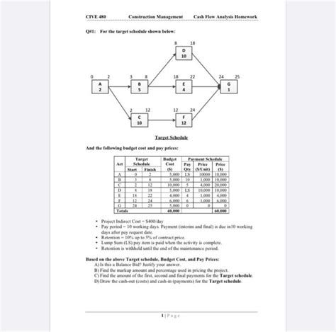 Solved Cash Flow Analysis Homework Cive Construction Chegg