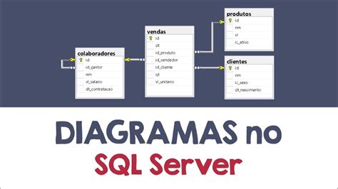 Como Importar E Exportar Diagramas No SQL Server YouTube