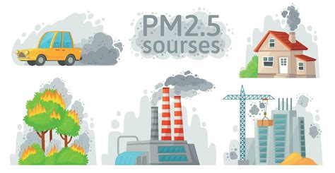 Air pollution source. PM 2.5 dust, dirty environment and polluted air sources infographic vector ...