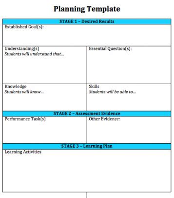 Stages of Backward Design - Differentiated Instruction