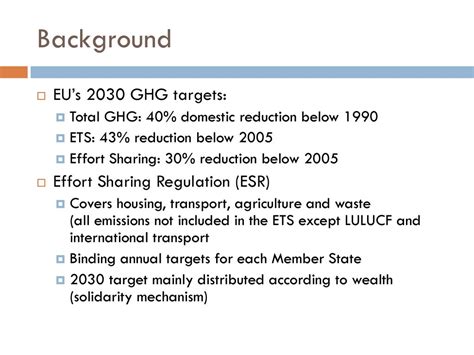 Expected Supply And Demand Under The Effort Sharing Regulation Ppt