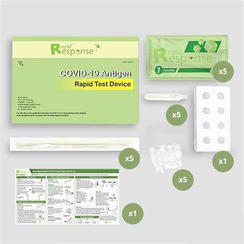 Rapid Response COVID-19 Rapid Antigen Test (5/Pack)