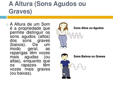 Propagação Do Som Em Diferentes Meios Materiais